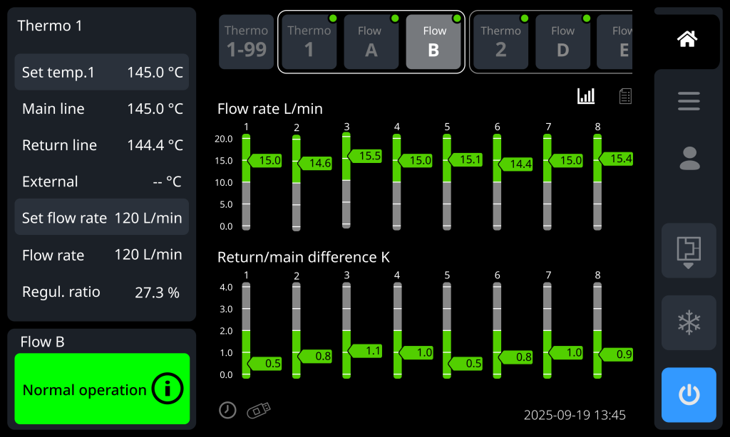 Flow-6